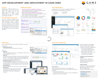 Development & deployment