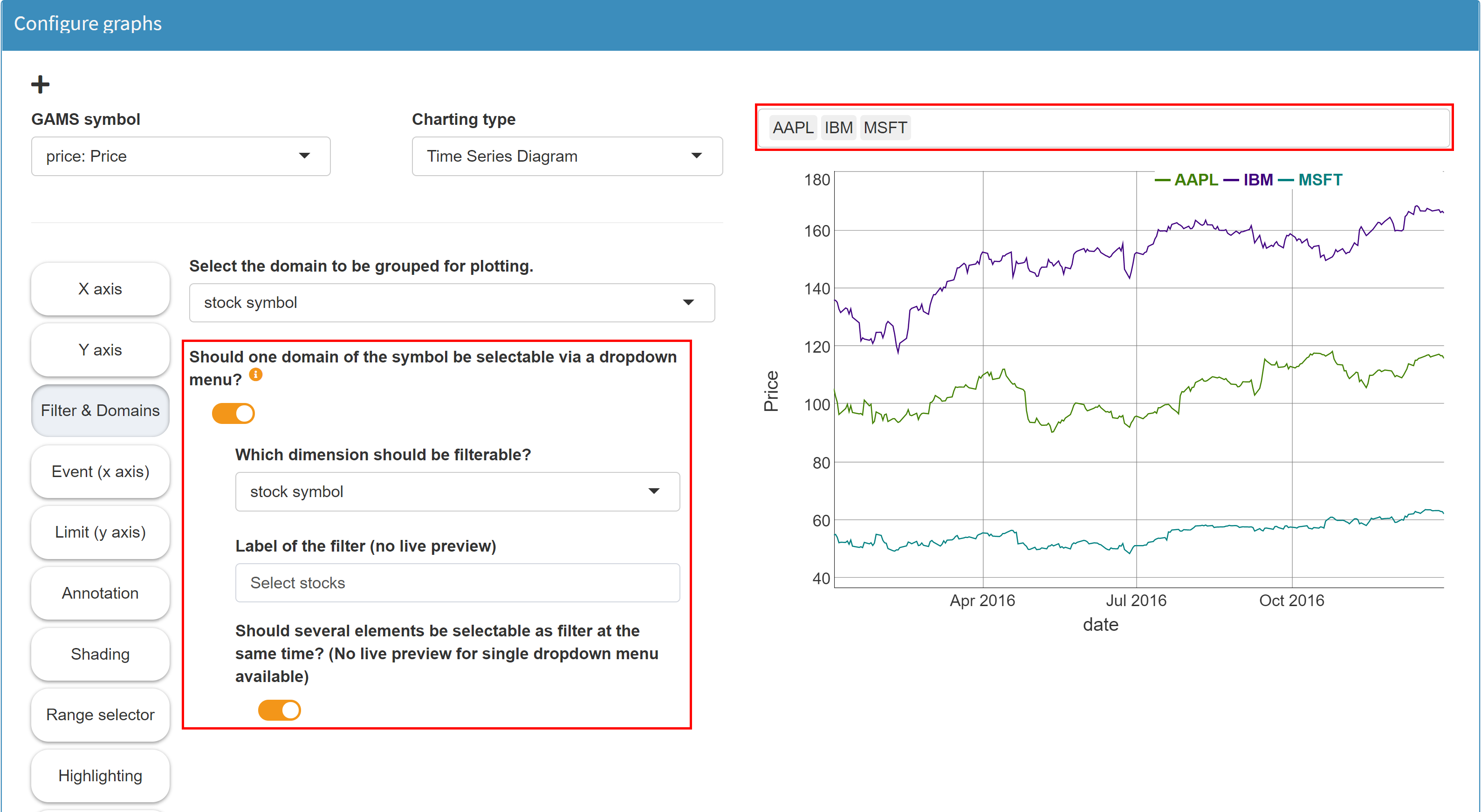 Filter graph by domain