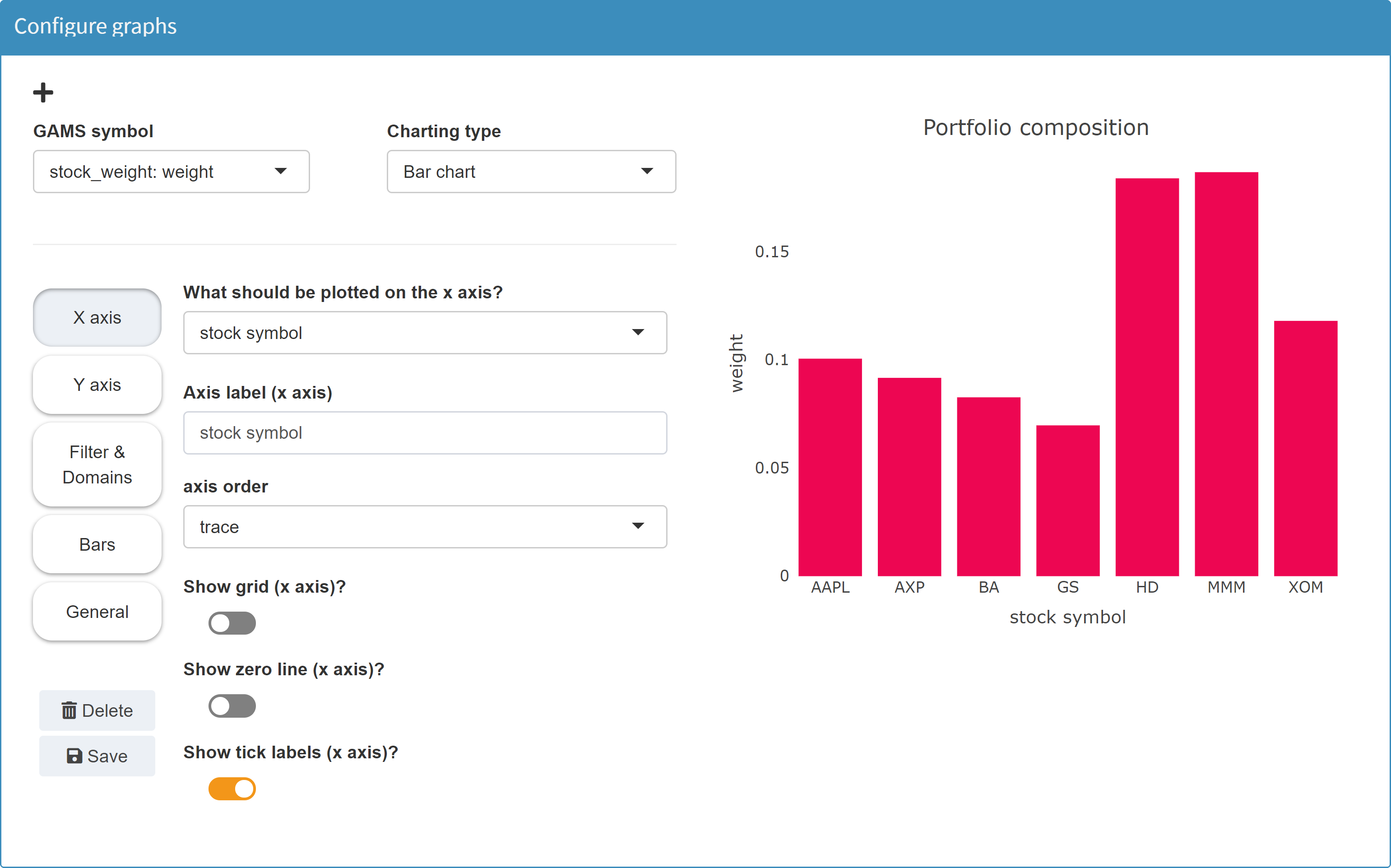 Bar chart configuration