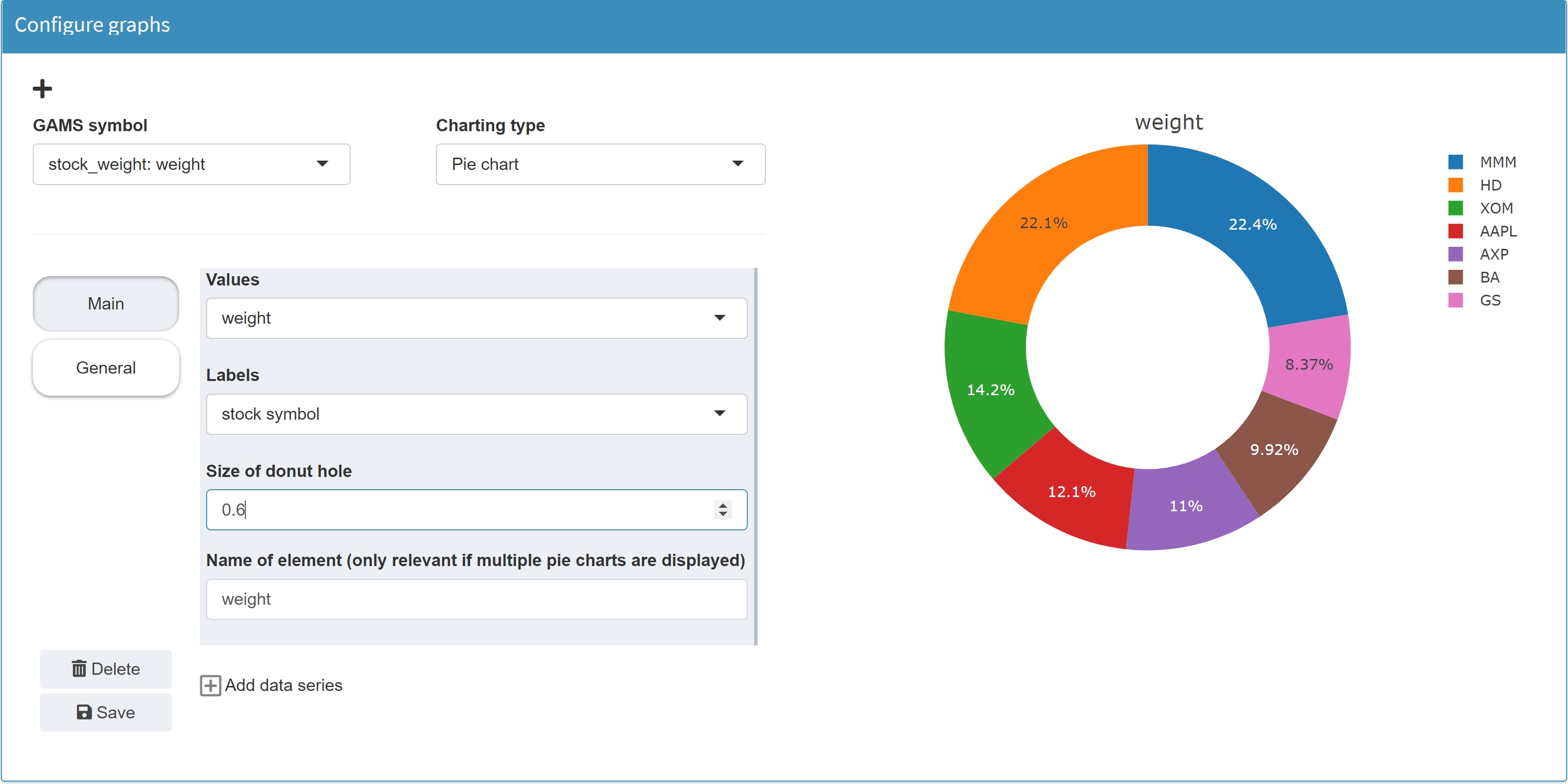 Donut chart configuration