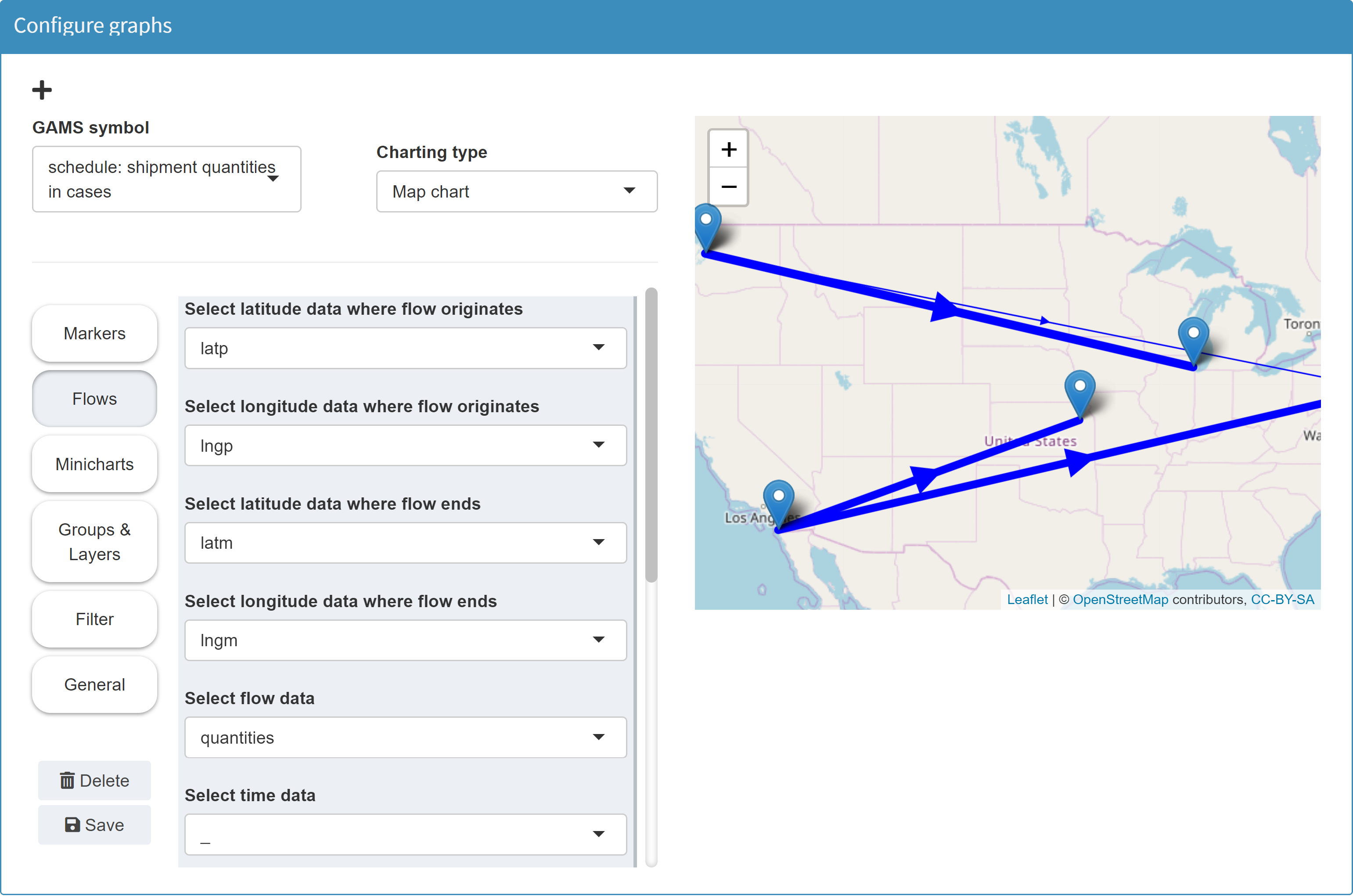 Map flows