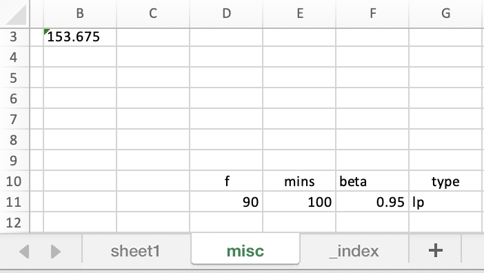 Layout of individual and grouped scalars