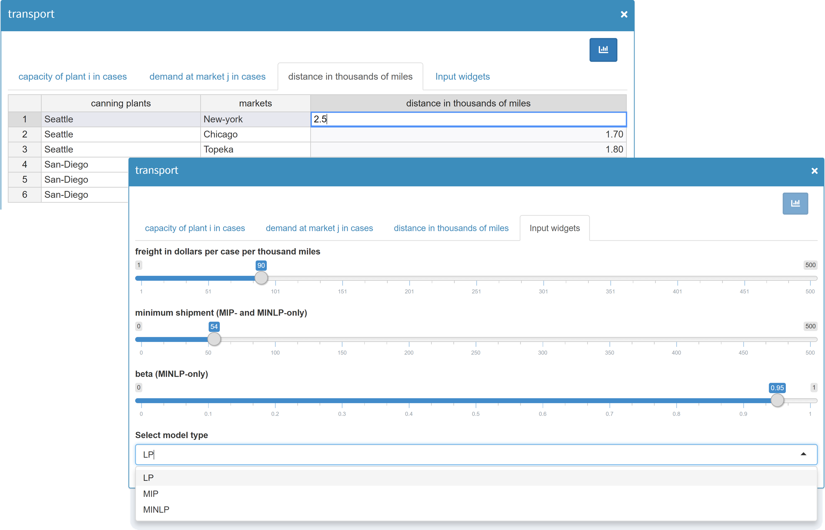 Input data screen